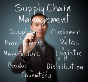 supply-chain